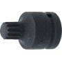 Brújula de impacto bgs - 3/4" - xzn m18 -